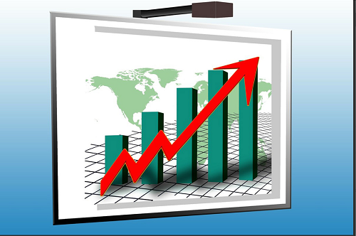 COVID-19 Economic impact