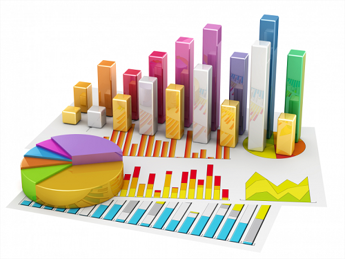 Age group statistics