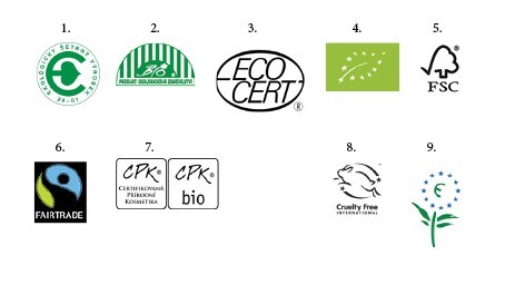 Které certifikáty znáte?